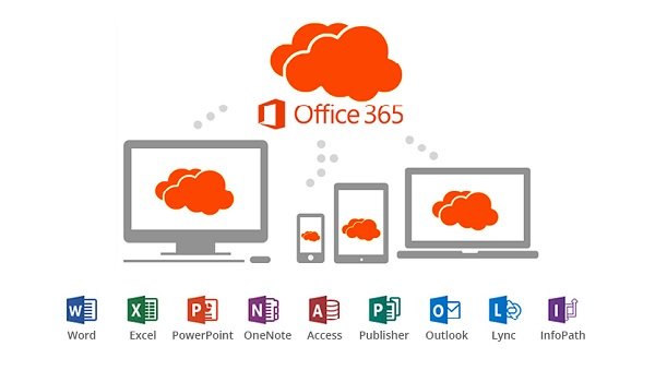 Office 365 Education – Công cụ hữu ích dành cho giáo dục